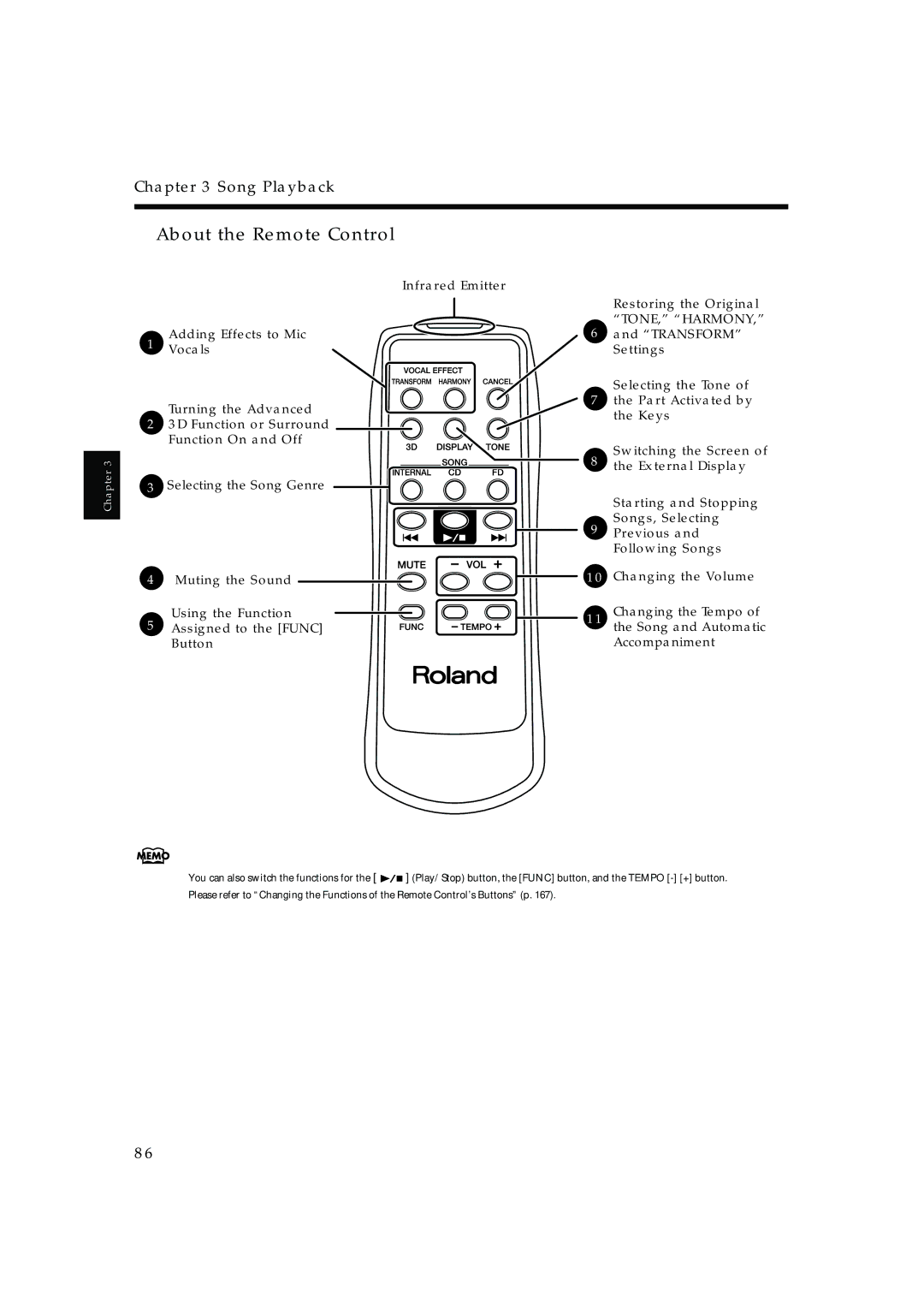 Roland KR-17, KR-15 owner manual About the Remote Control 