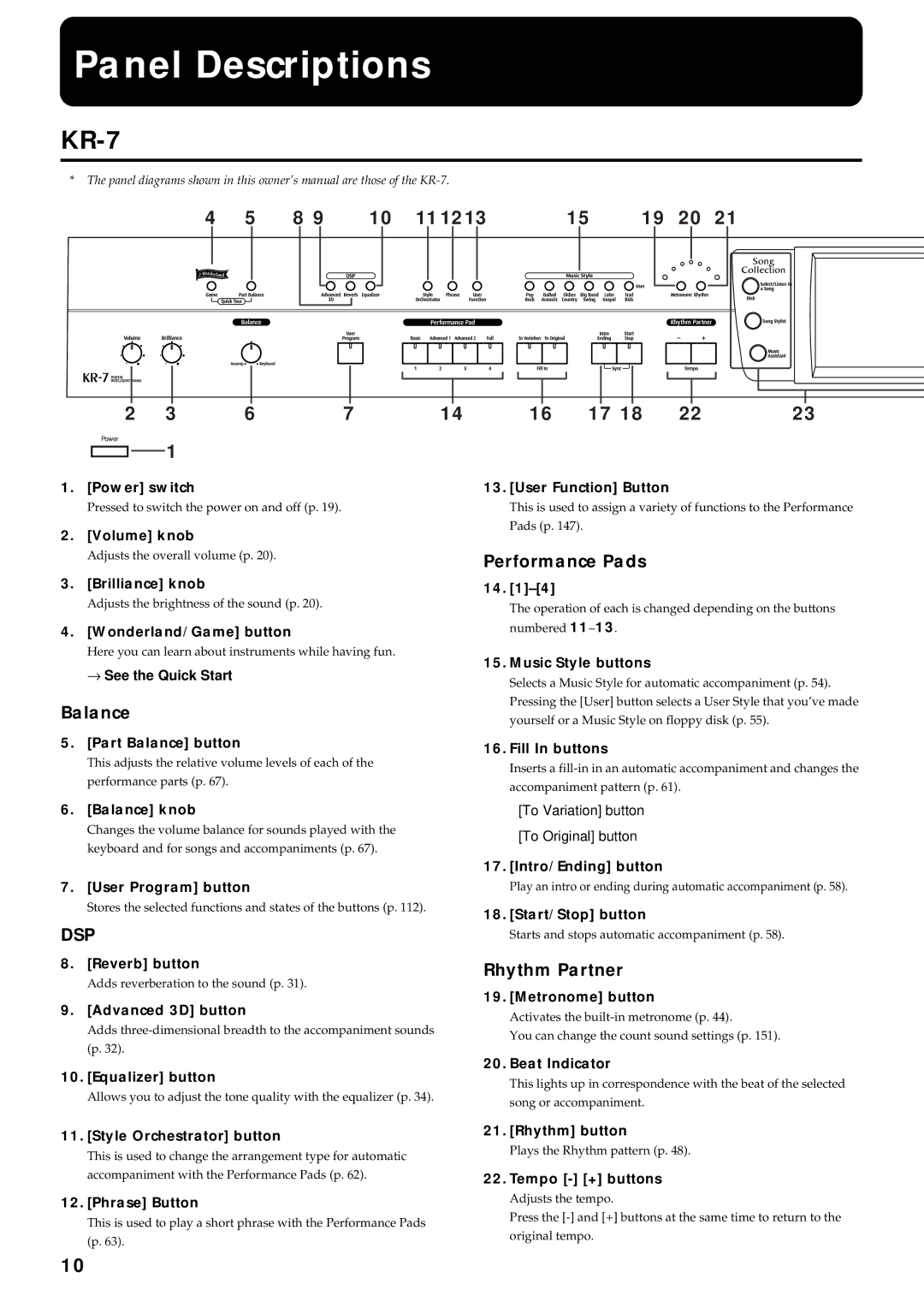 Roland KR7/5 owner manual Panel Descriptions, KR-7 