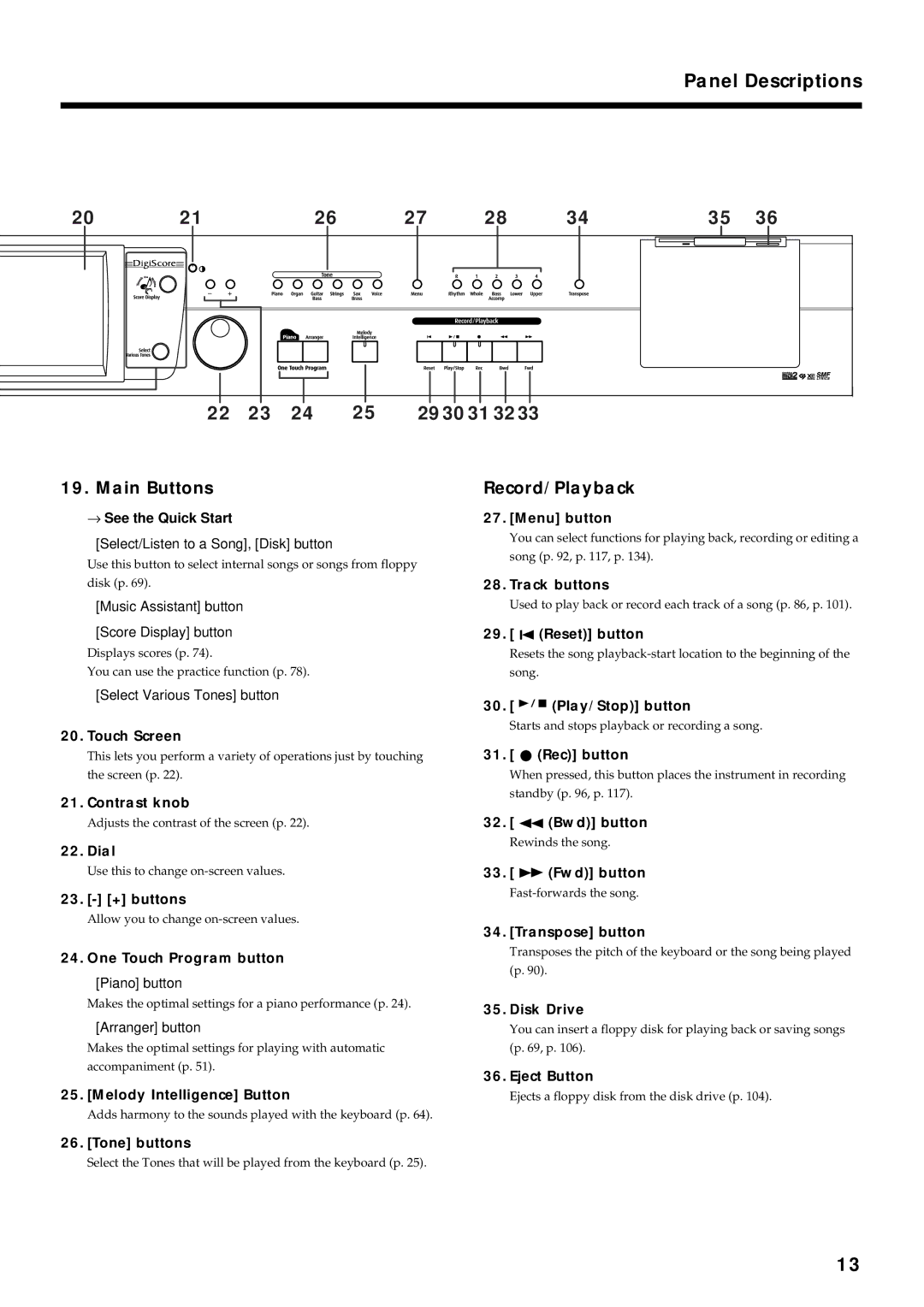 Roland KR7/5 owner manual 2930313233, 23. + buttons 