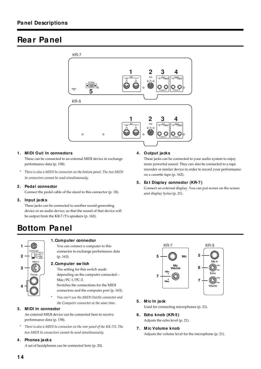 Roland KR7/5 owner manual Rear Panel, Bottom Panel 