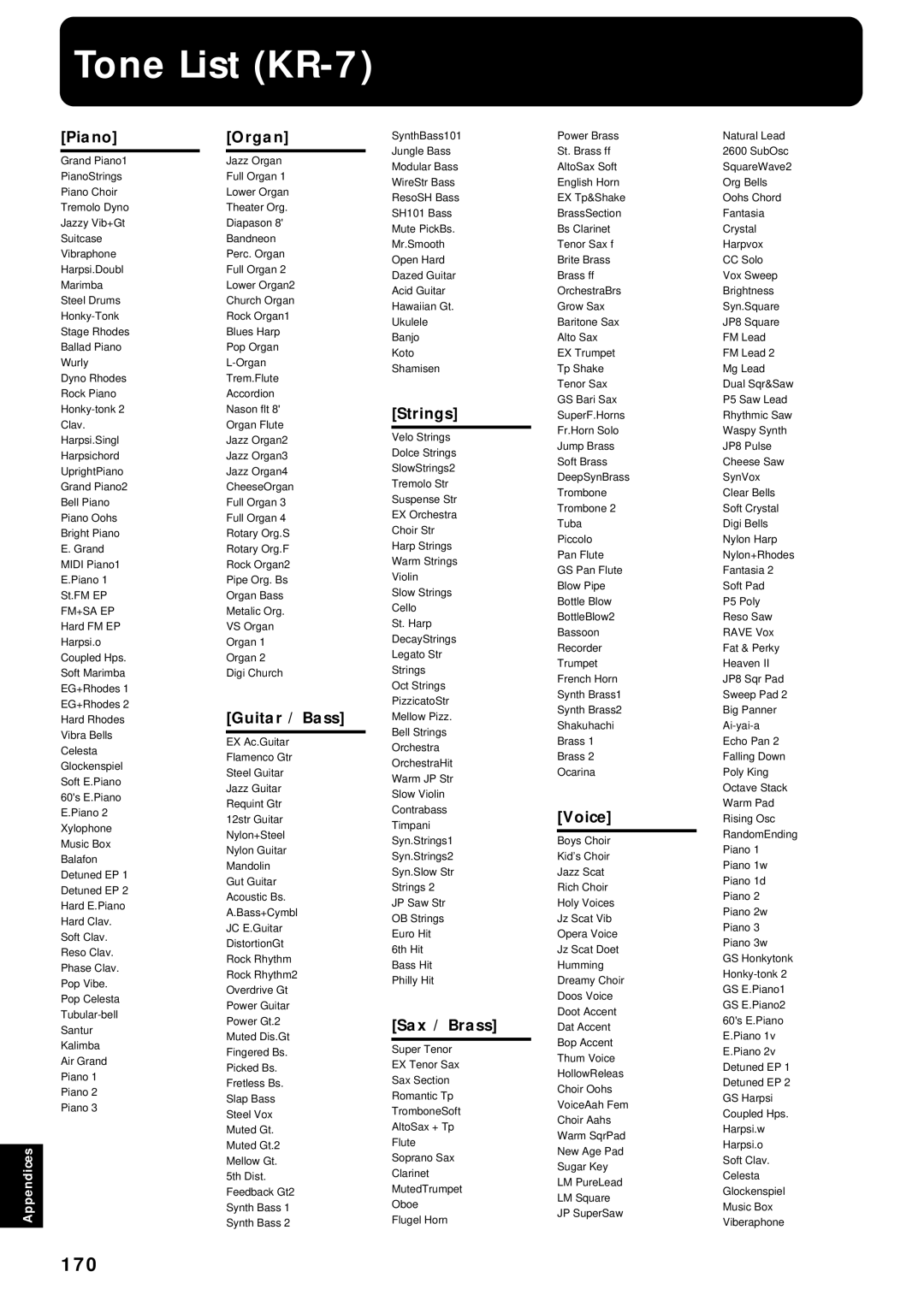Roland KR7/5 owner manual Tone List KR-7, 170 