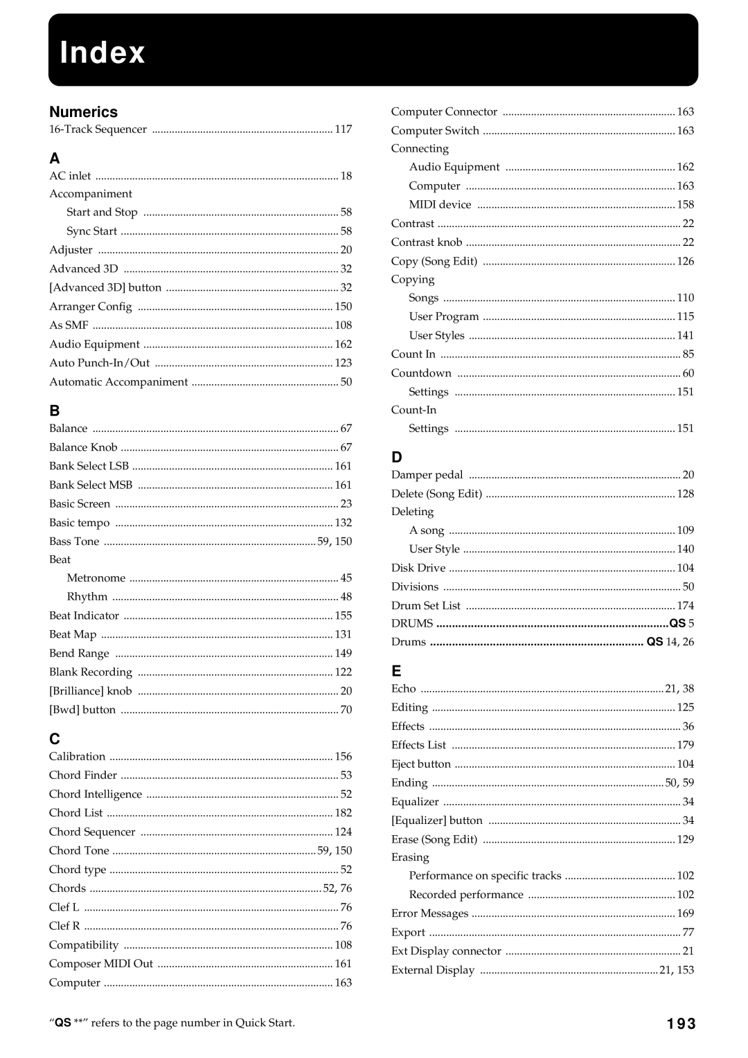 Roland KR7/5 owner manual Index, 193 