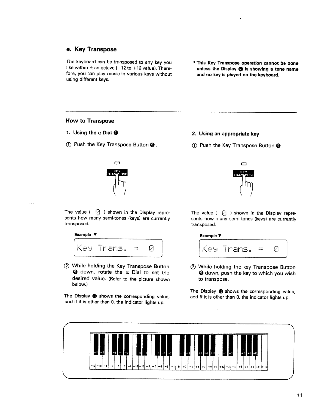 Roland LX Juno-1 manual 