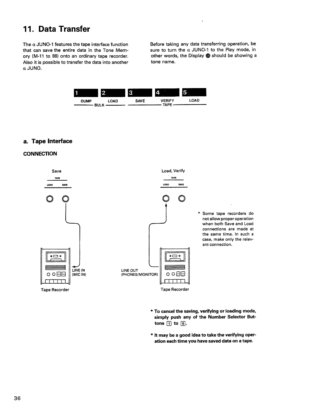 Roland LX Juno-1 manual 