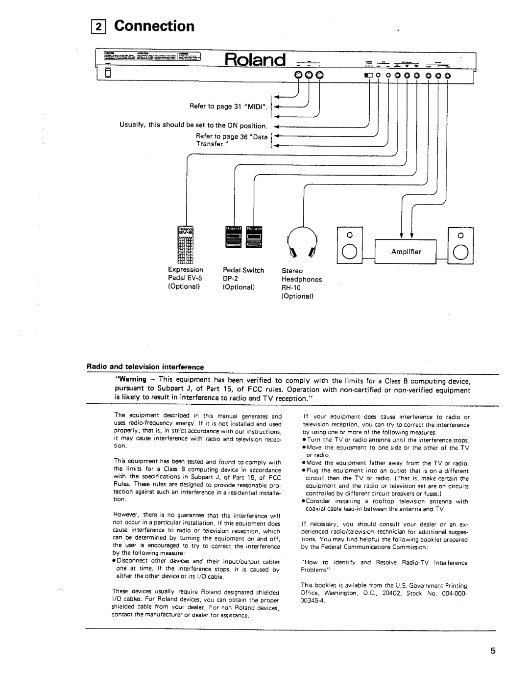 Roland LX Juno-1 manual 