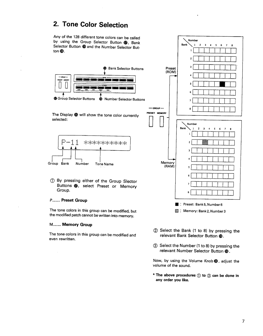 Roland LX Juno-1 manual 