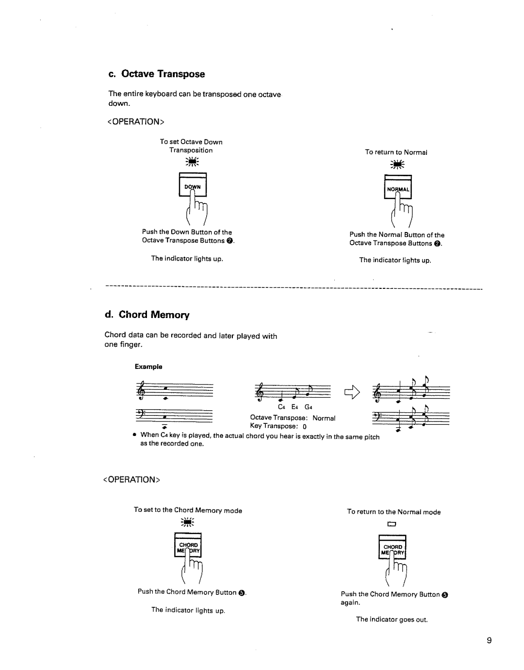 Roland LX Juno-1 manual 