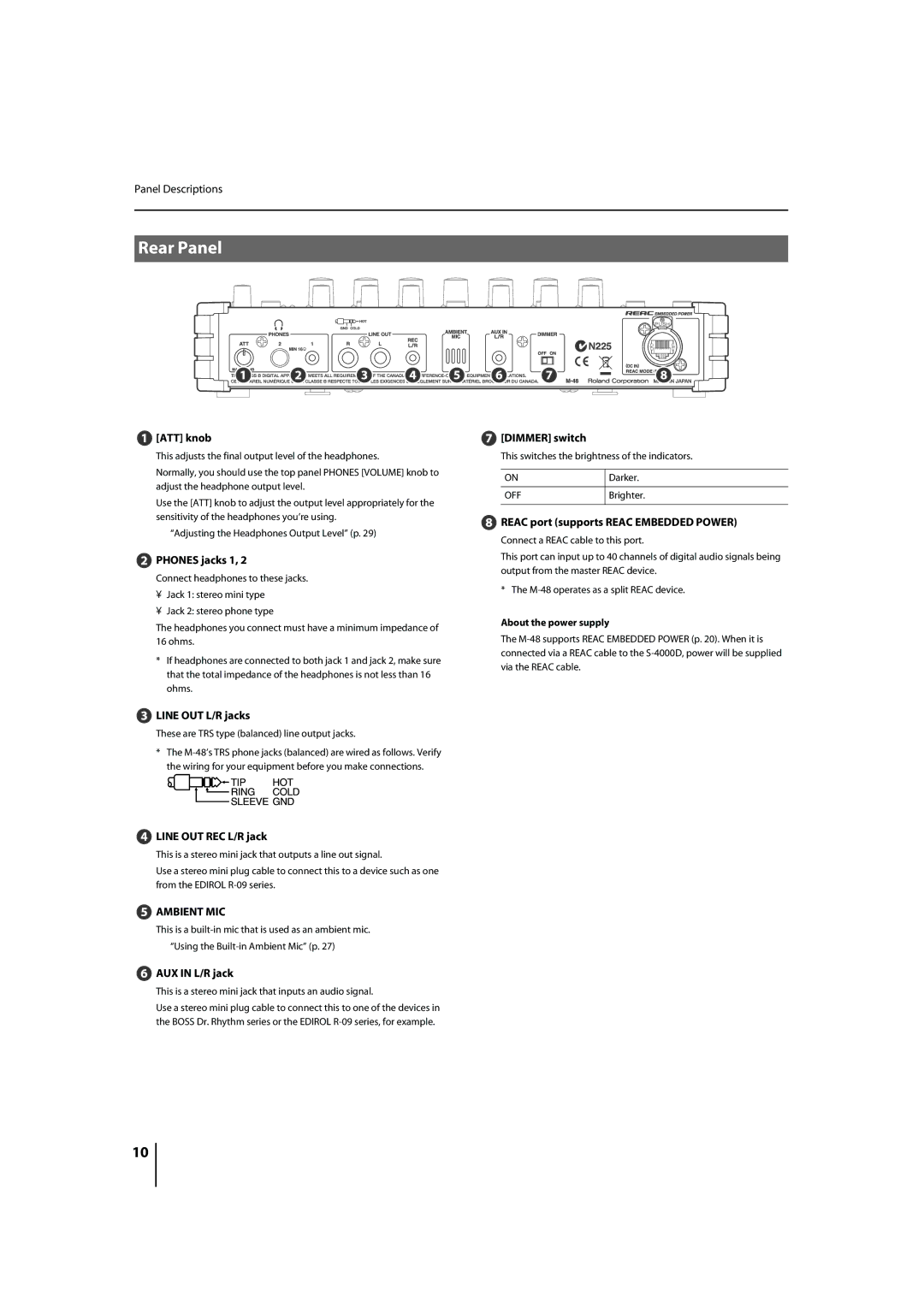 Roland M-48 owner manual Rear Panel 