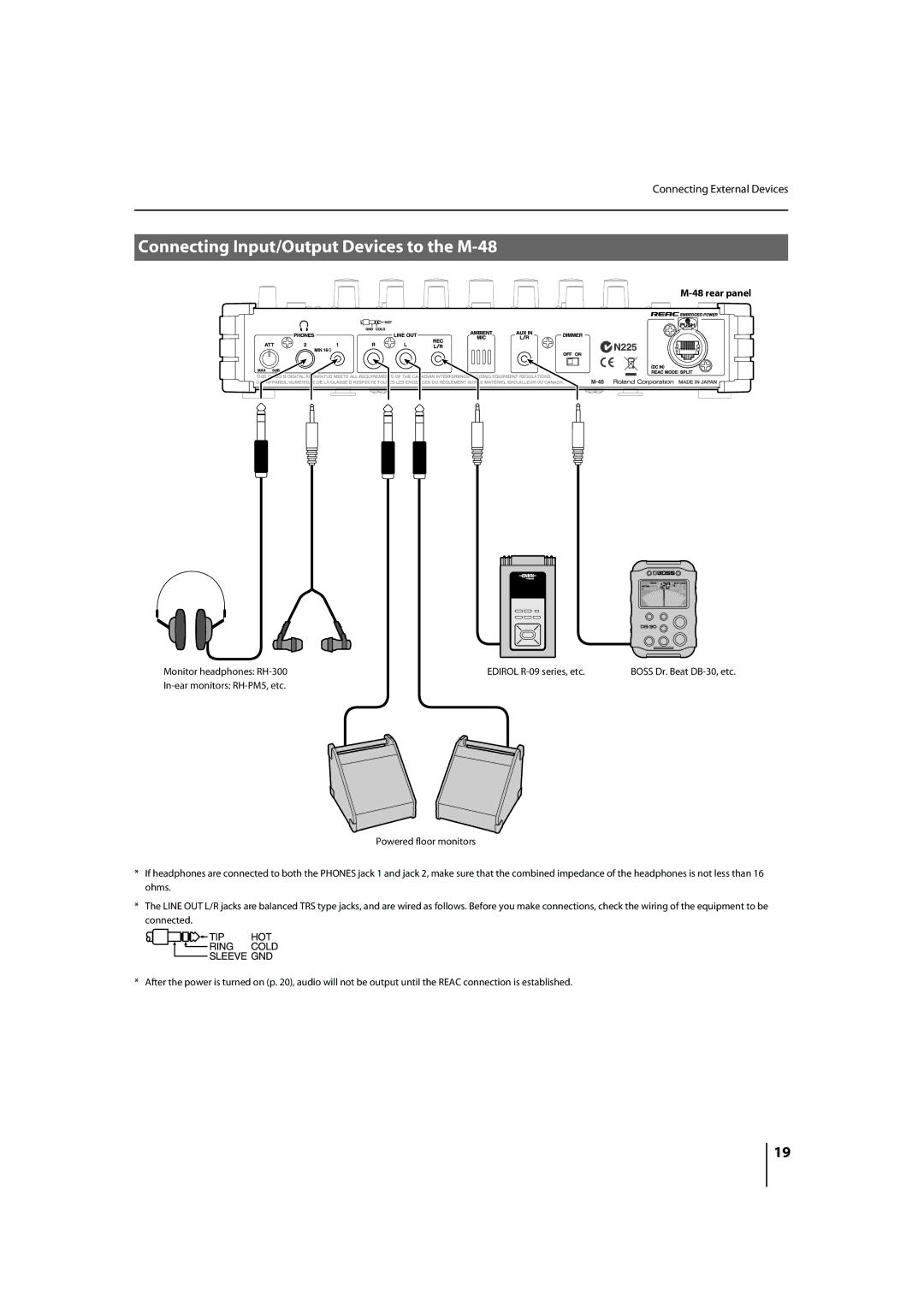 Roland owner manual Connecting Input/Output Devices to the M-48, Rear panel 