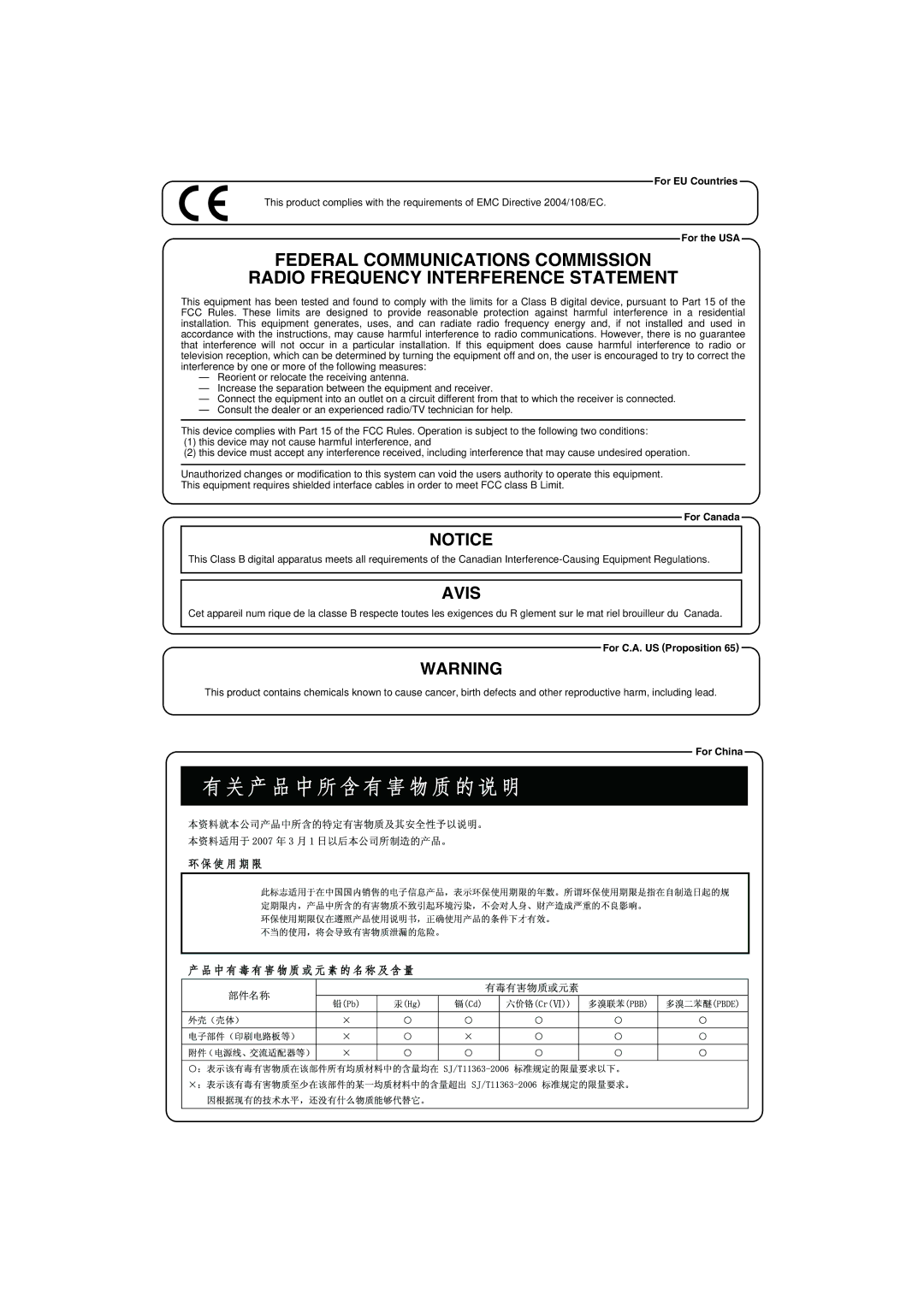 Roland M-48 owner manual Avis 