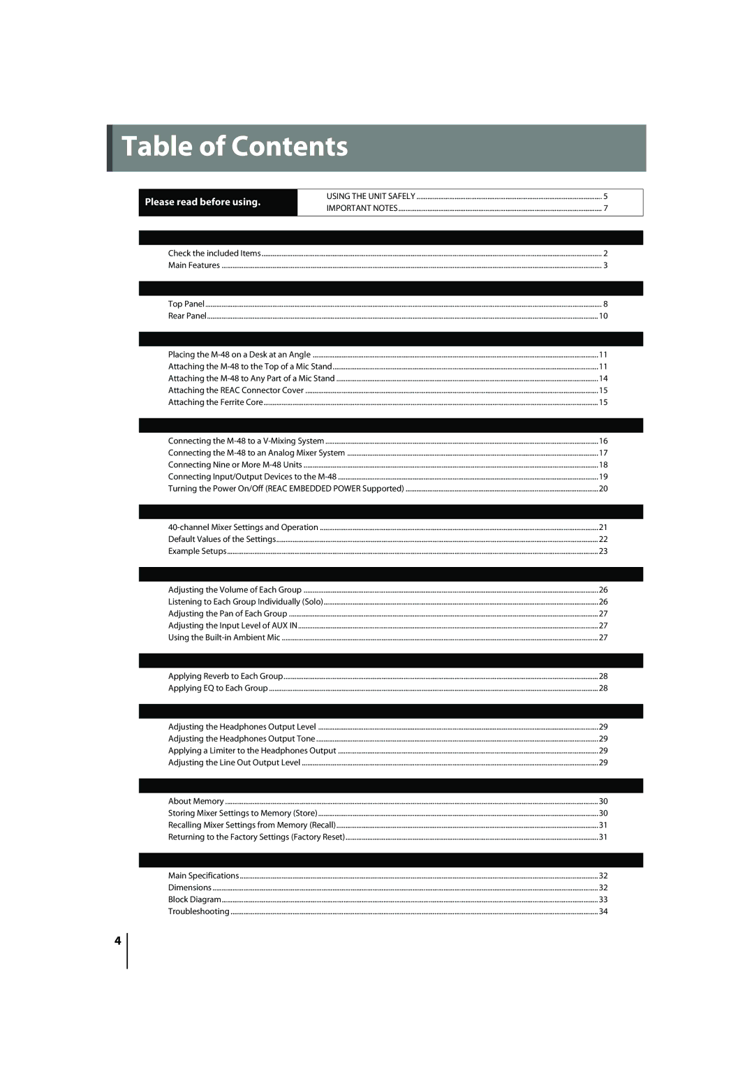 Roland M-48 owner manual Table of Contents 