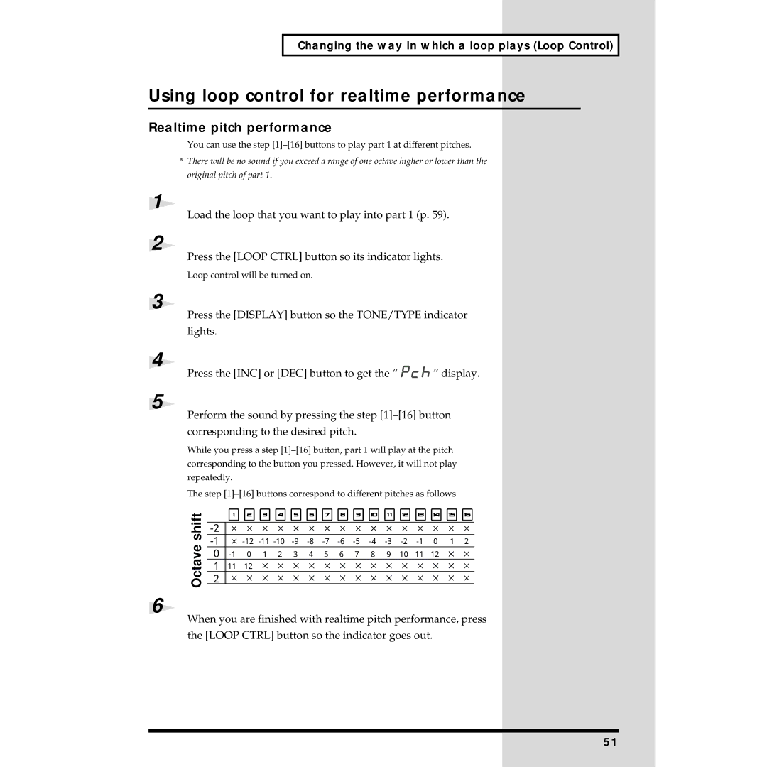 Roland MC-09 owner manual Using loop control for realtime performance, Realtime pitch performance 