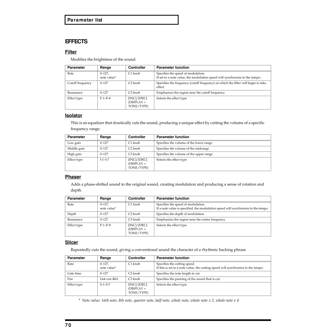 Roland MC-09 owner manual Effects 