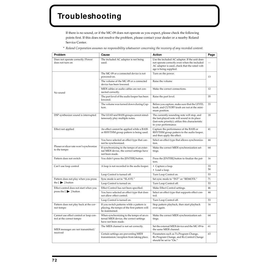 Roland MC-09 owner manual Troubleshooting, Problem Cause Action 