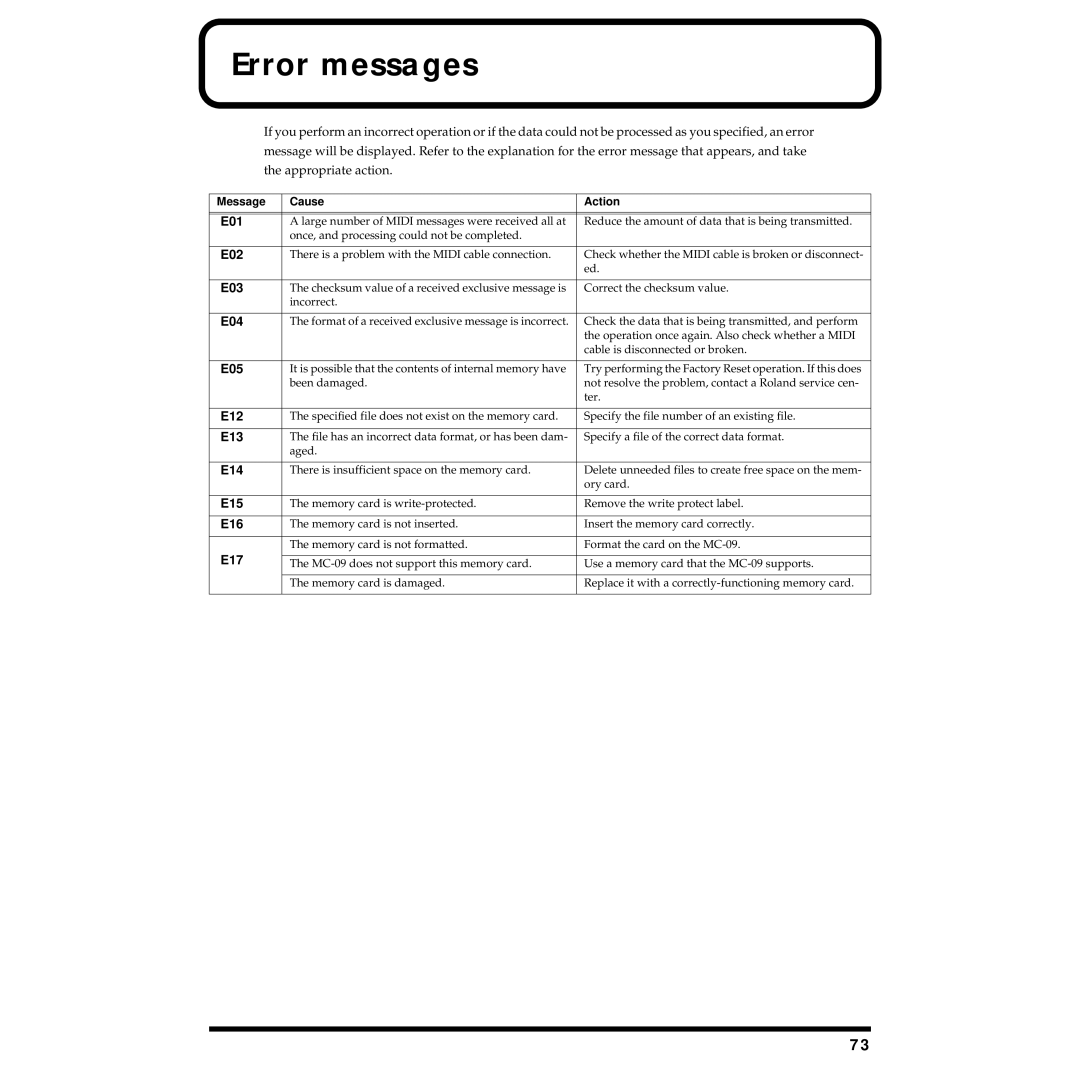 Roland MC-09 owner manual Error messages, E01 