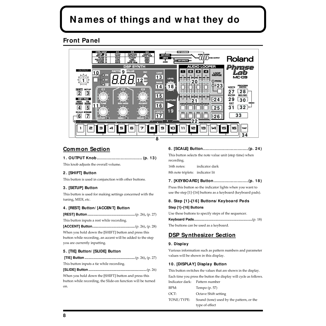 Roland MC-09 owner manual Names of things and what they do, Front Panel, DSP Synthesizer Section 