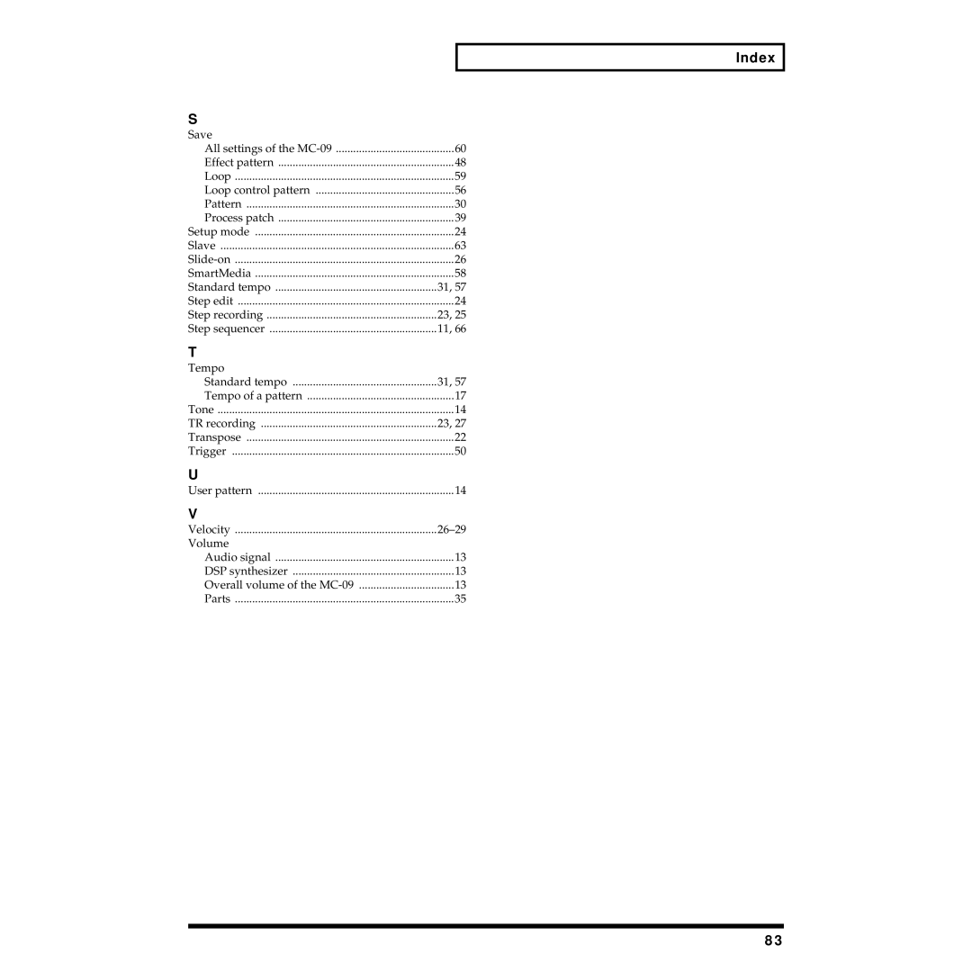 Roland MC-09 owner manual Index 