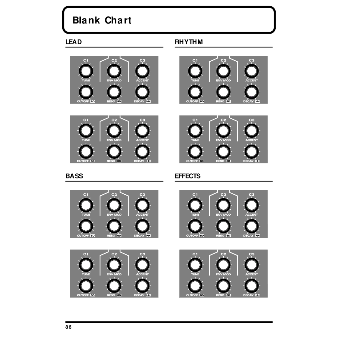 Roland MC-09 owner manual Blank Chart, Lead Rhythm Bass Effects 