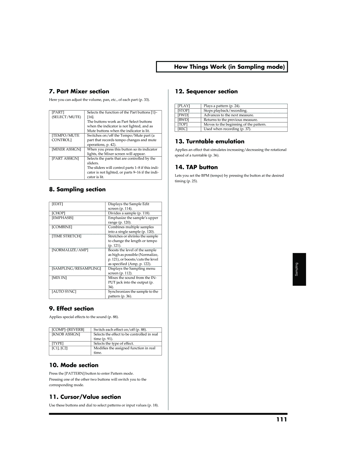 Roland MC-909 owner manual How Things Work in Sampling mode Sequencer section, 111 