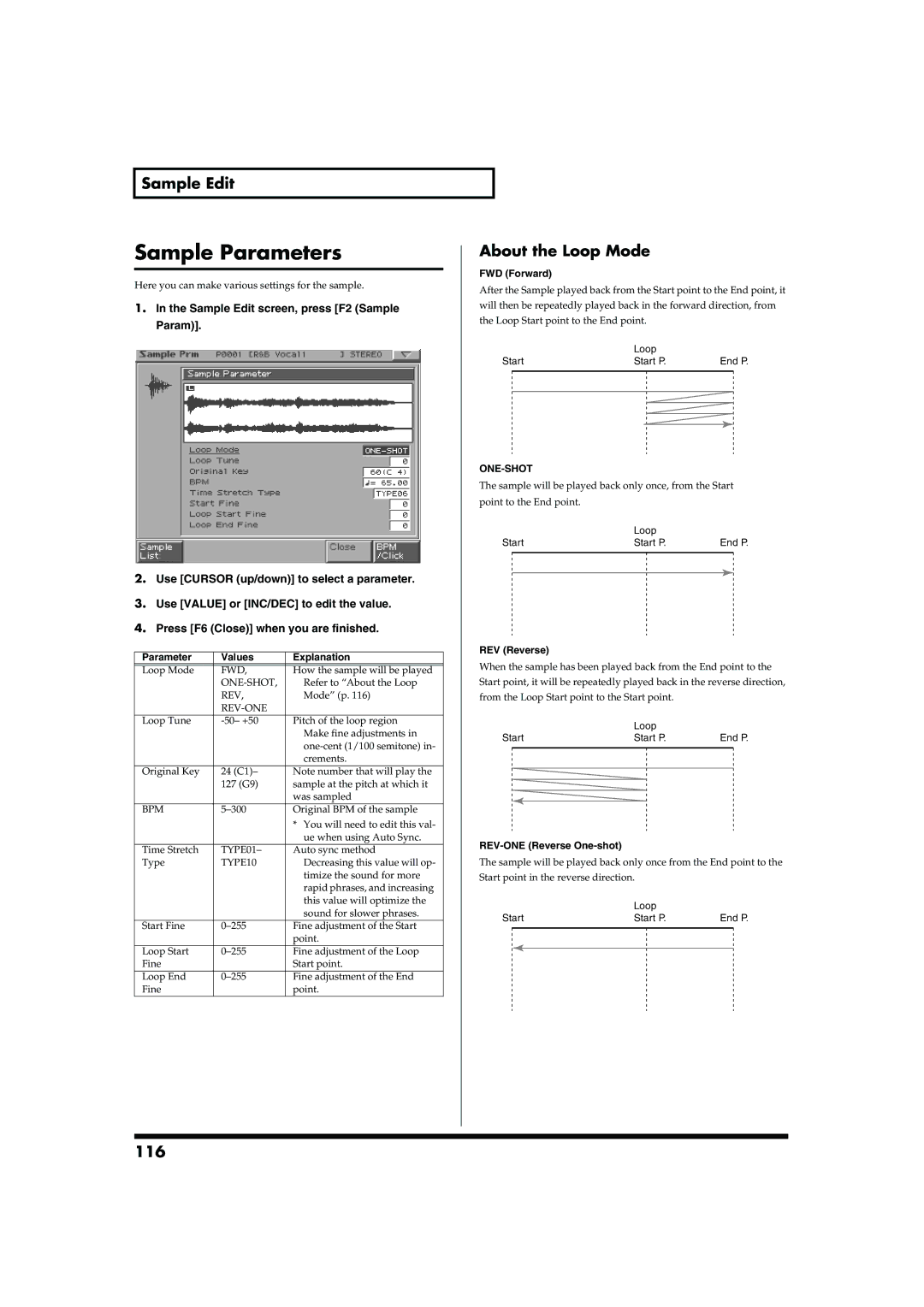 Roland MC-909 owner manual Sample Parameters, About the Loop Mode, 116 