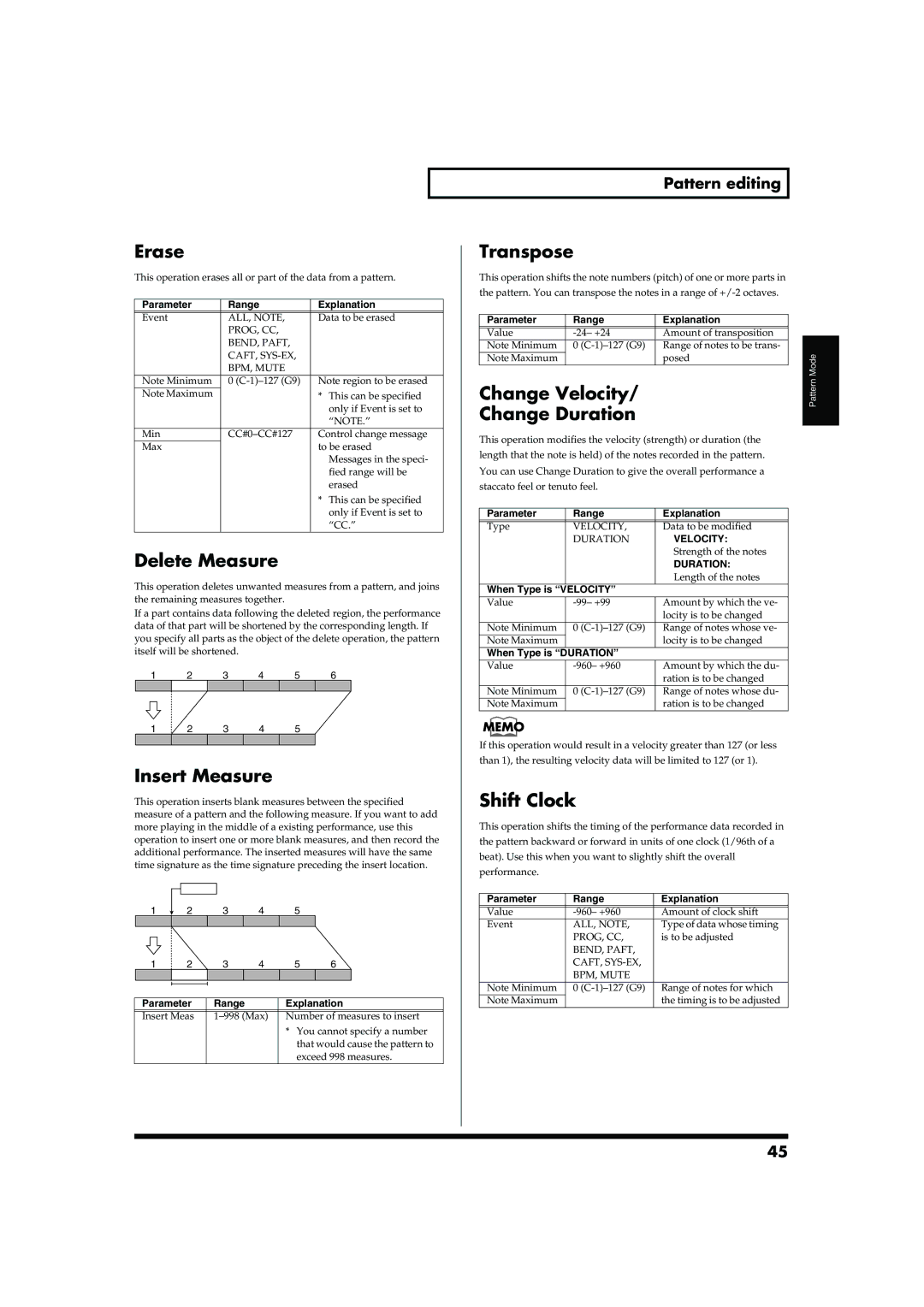 Roland MC-909 owner manual Erase, Delete Measure, Insert Measure, Transpose, Change Velocity, Change Duration, Shift Clock 