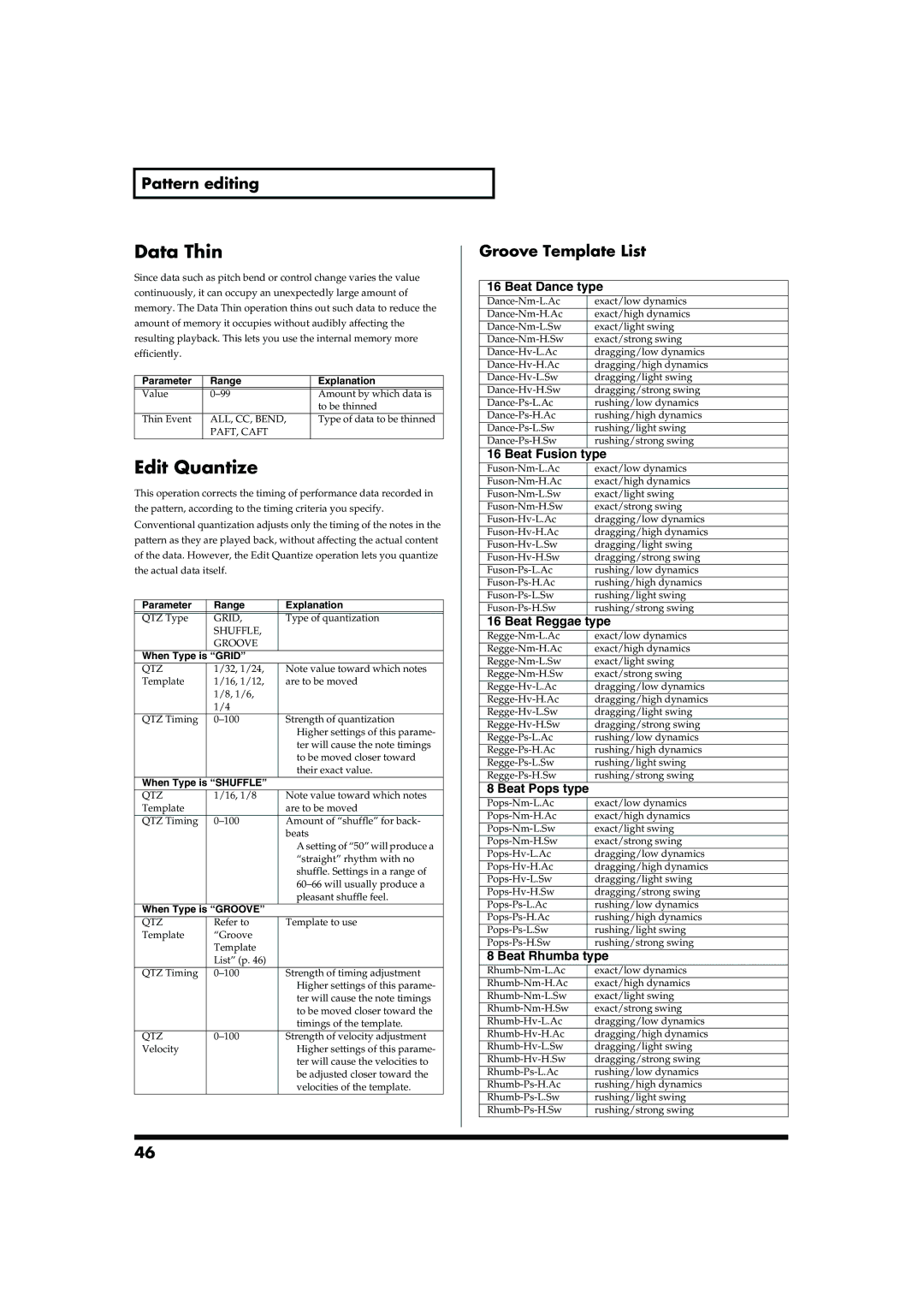 Roland MC-909 owner manual Data Thin, Edit Quantize, Groove Template List 