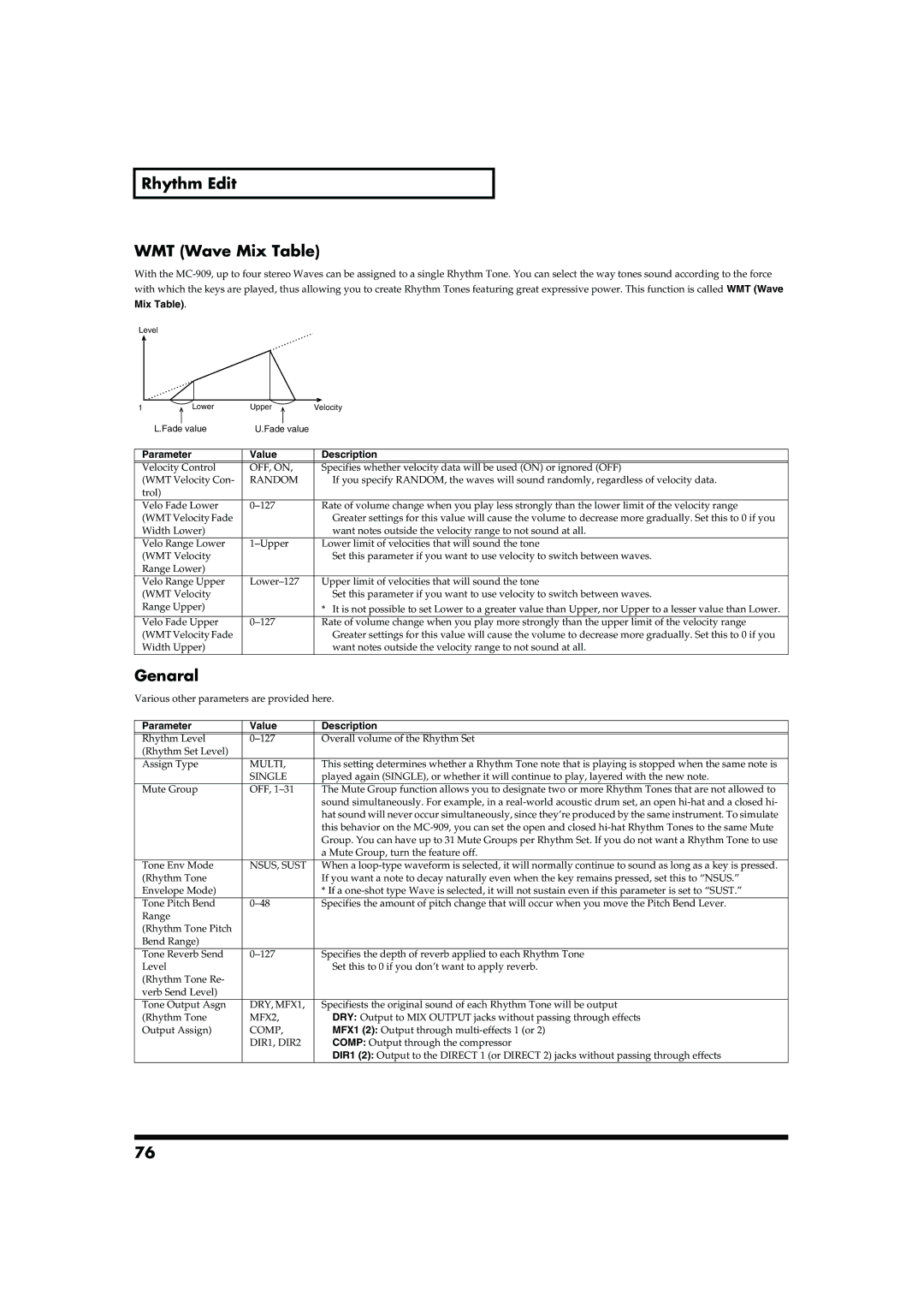 Roland MC-909 owner manual Rhythm Edit WMT Wave Mix Table, Genaral, Multi, Single 