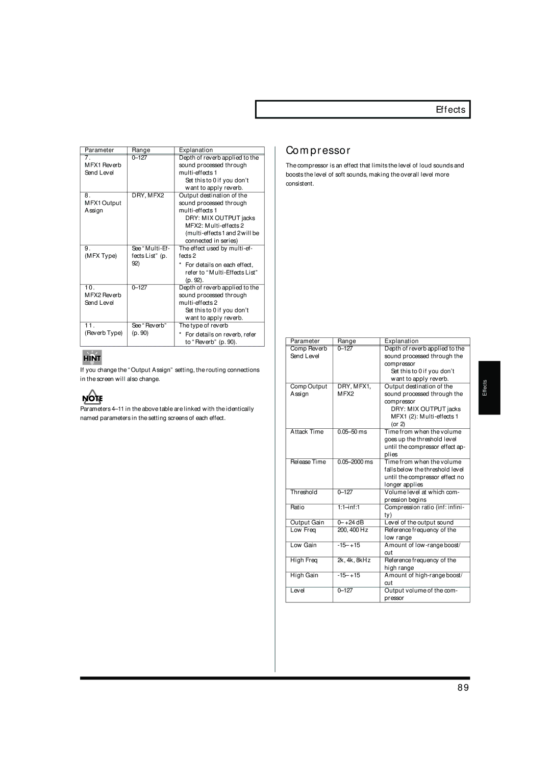 Roland MC-909 owner manual Compressor, Effects, DRY, MFX2 