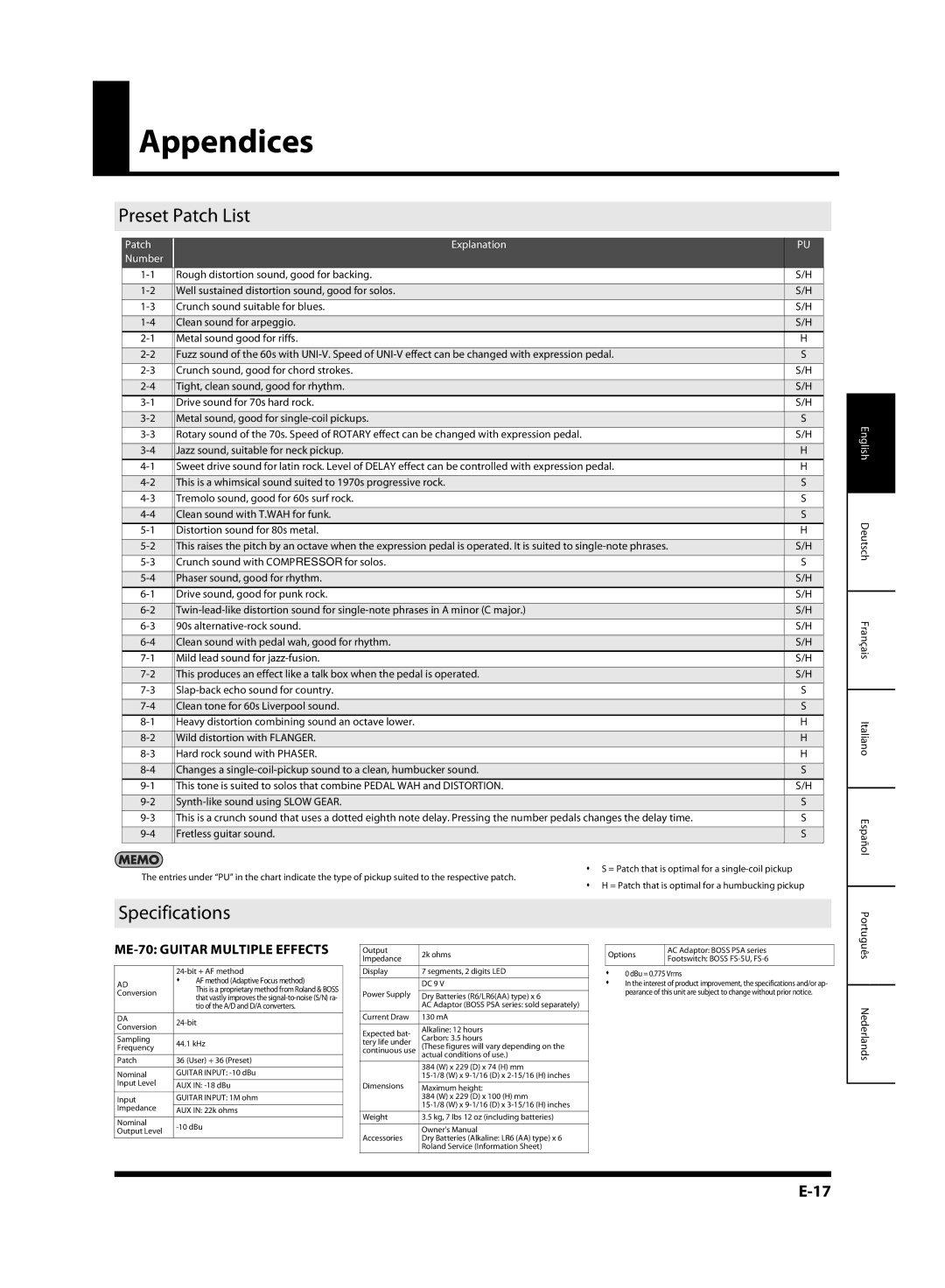 Roland G6037008-01, ME-70 owner manual Appendices, Preset Patch List, Specifications, Patch Explanation Number 