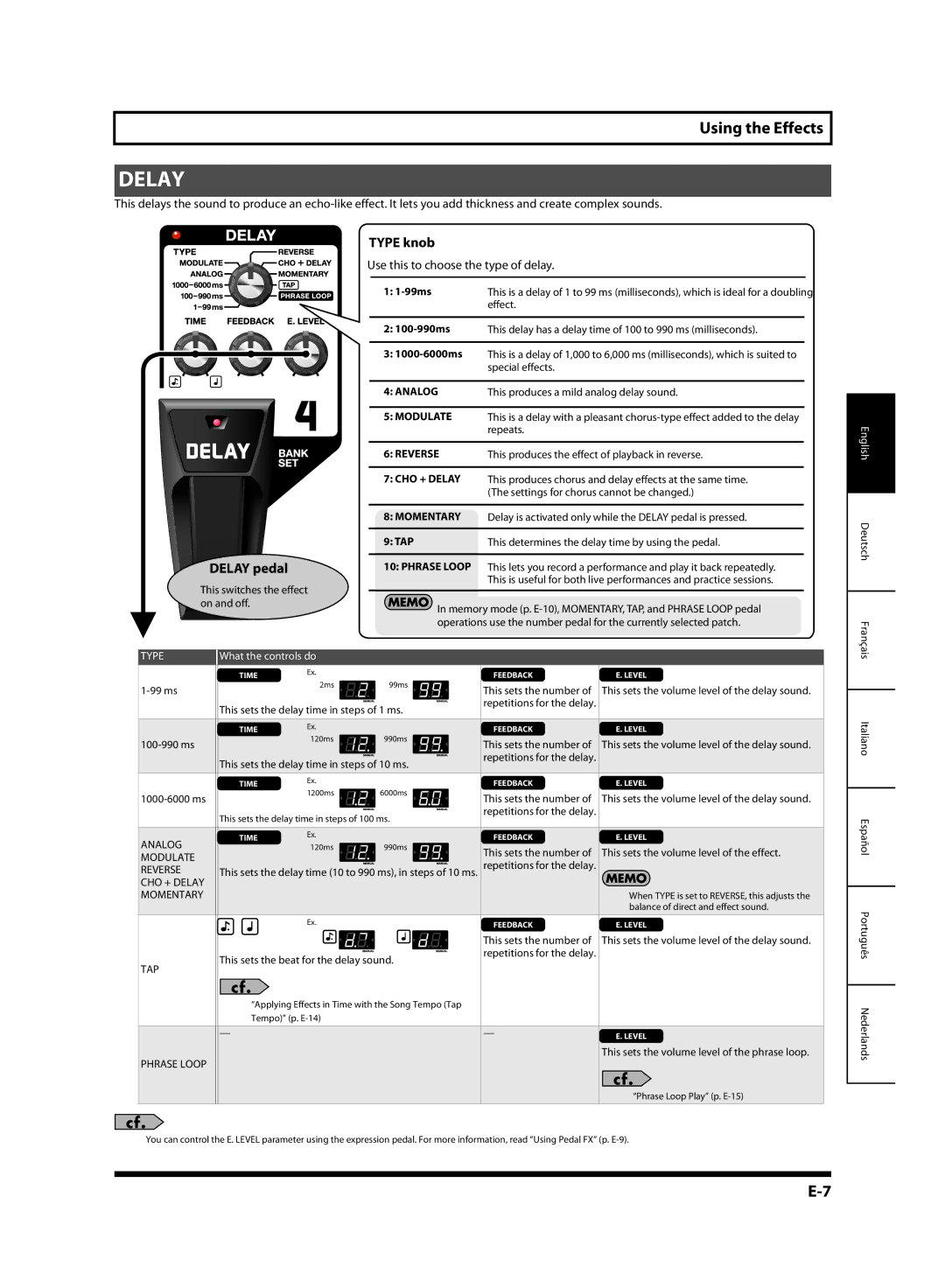 Roland G6037008-01, ME-70 owner manual Delay pedal, Use this to choose the type of delay 