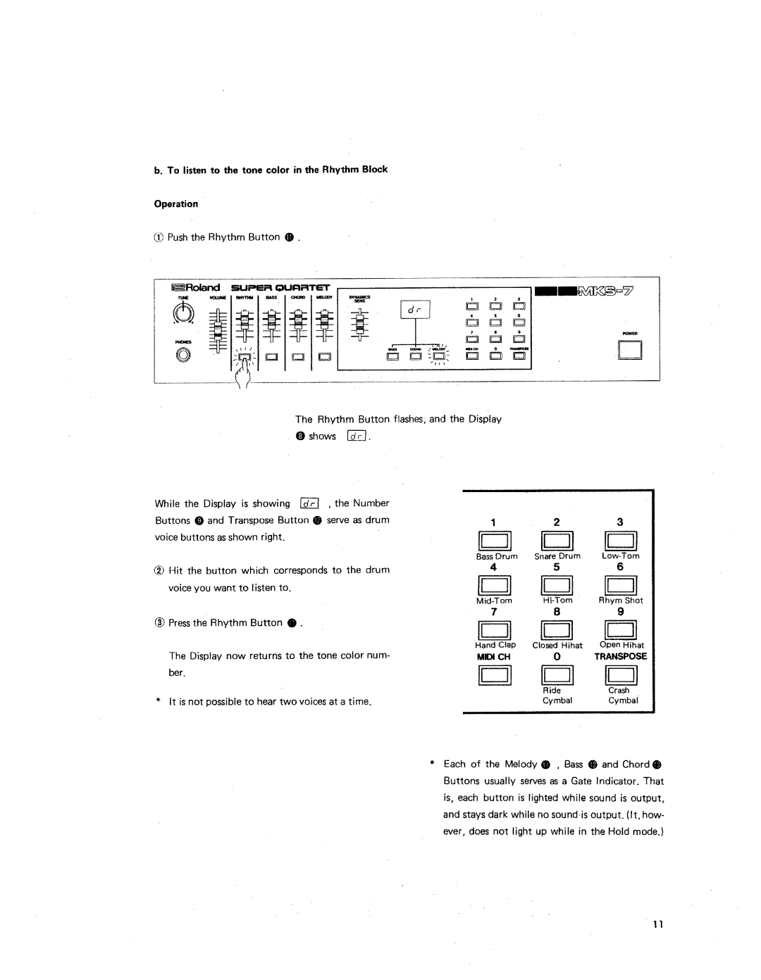 Roland MKS-7 manual 