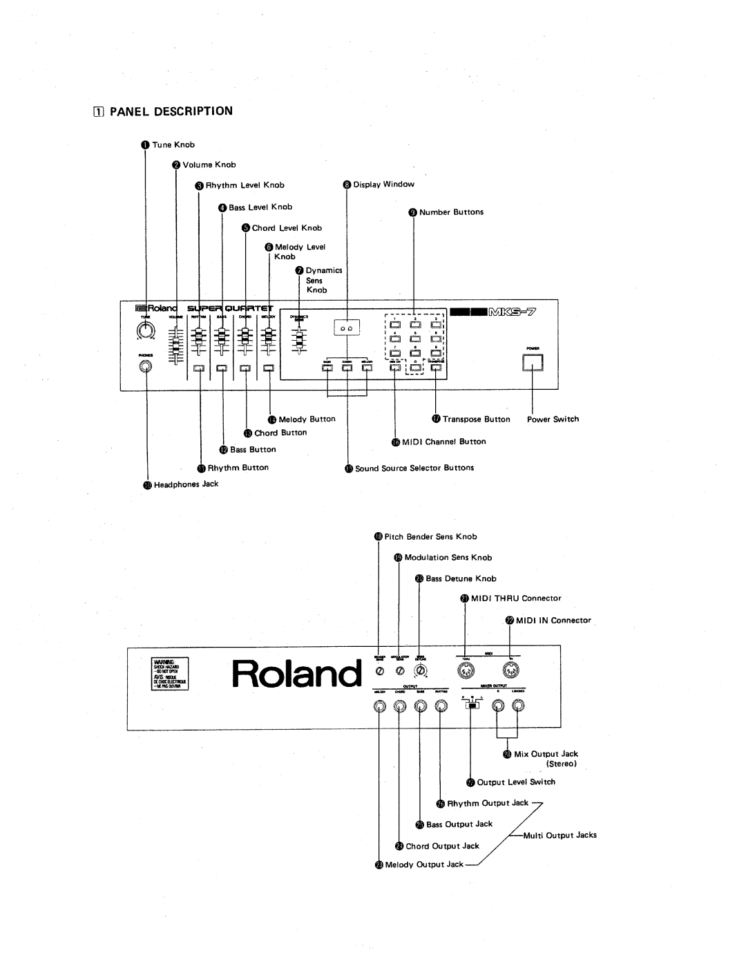 Roland MKS-7 manual 