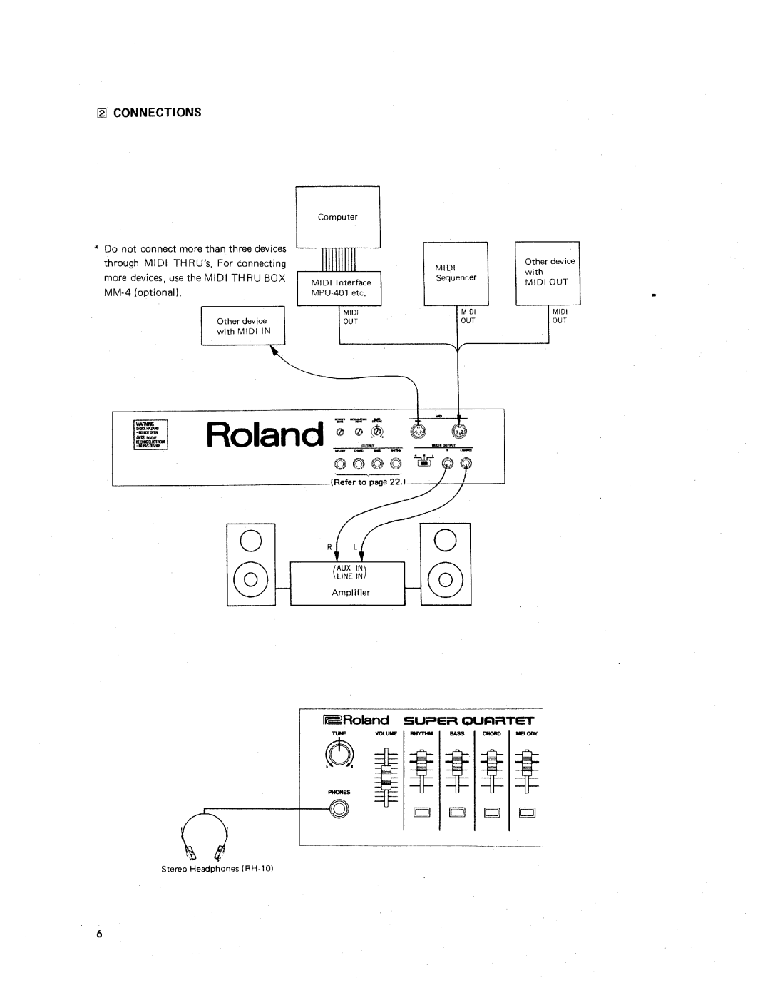 Roland MKS-7 manual 