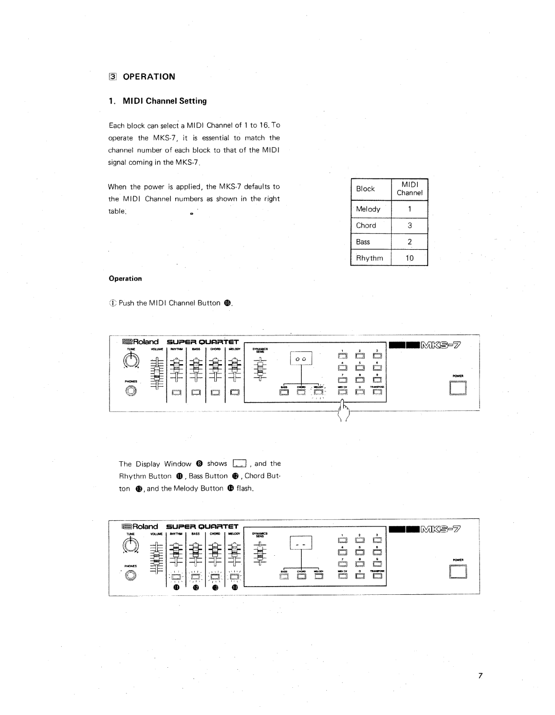 Roland MKS-7 manual 