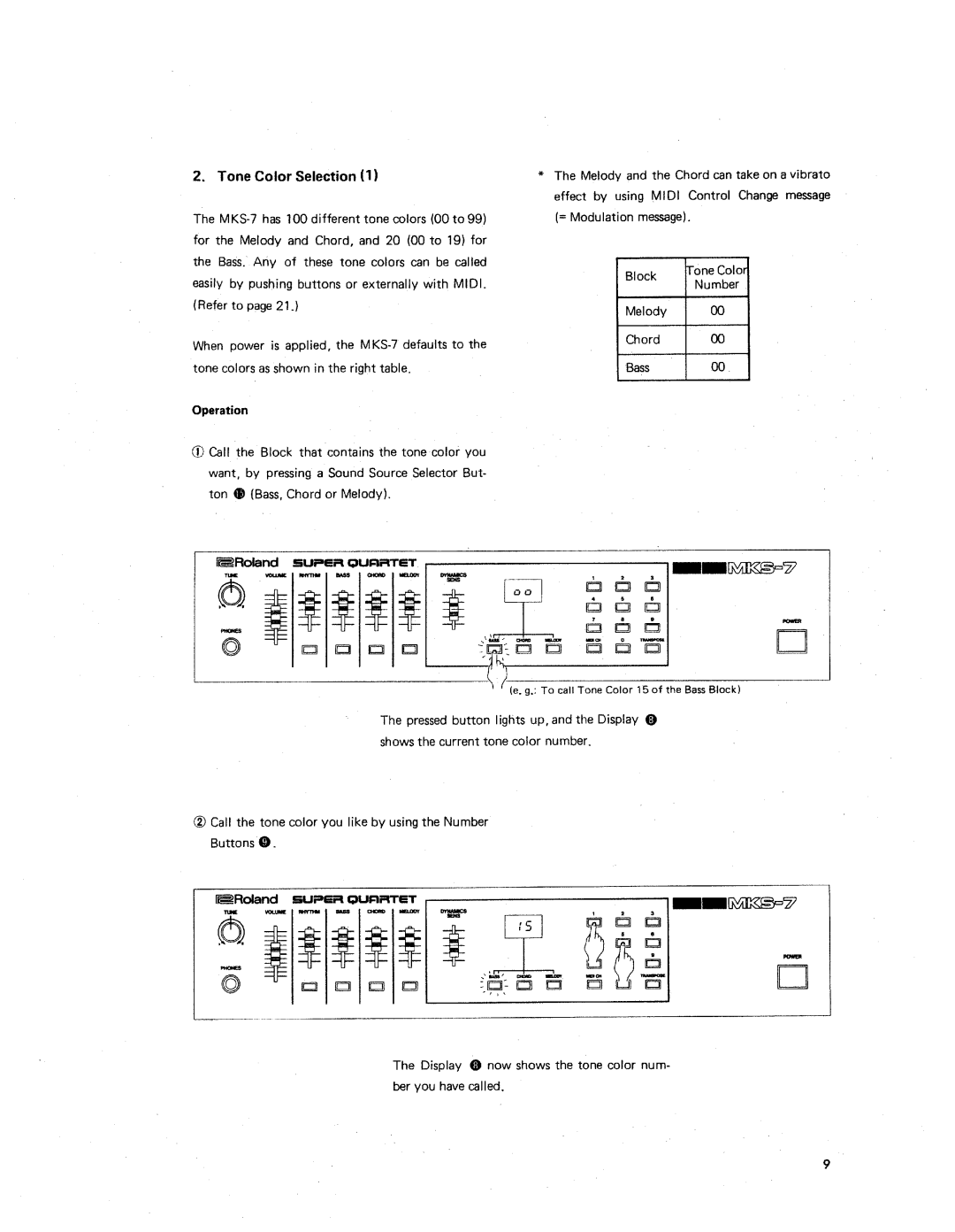 Roland MKS-7 manual 