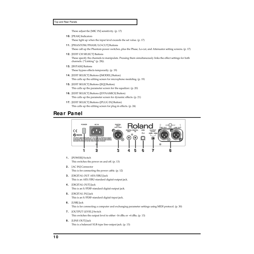 Roland MMP-2 owner manual Rear Panel 