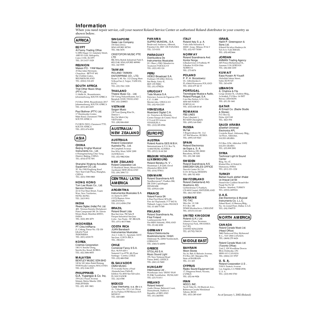 Roland MMP-2 owner manual Information 