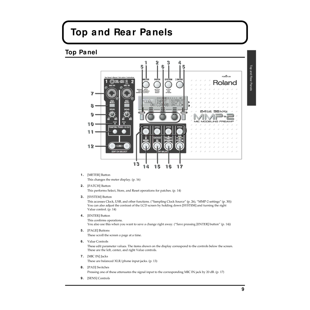 Roland MMP-2 owner manual Top and Rear Panels, Top Panel 