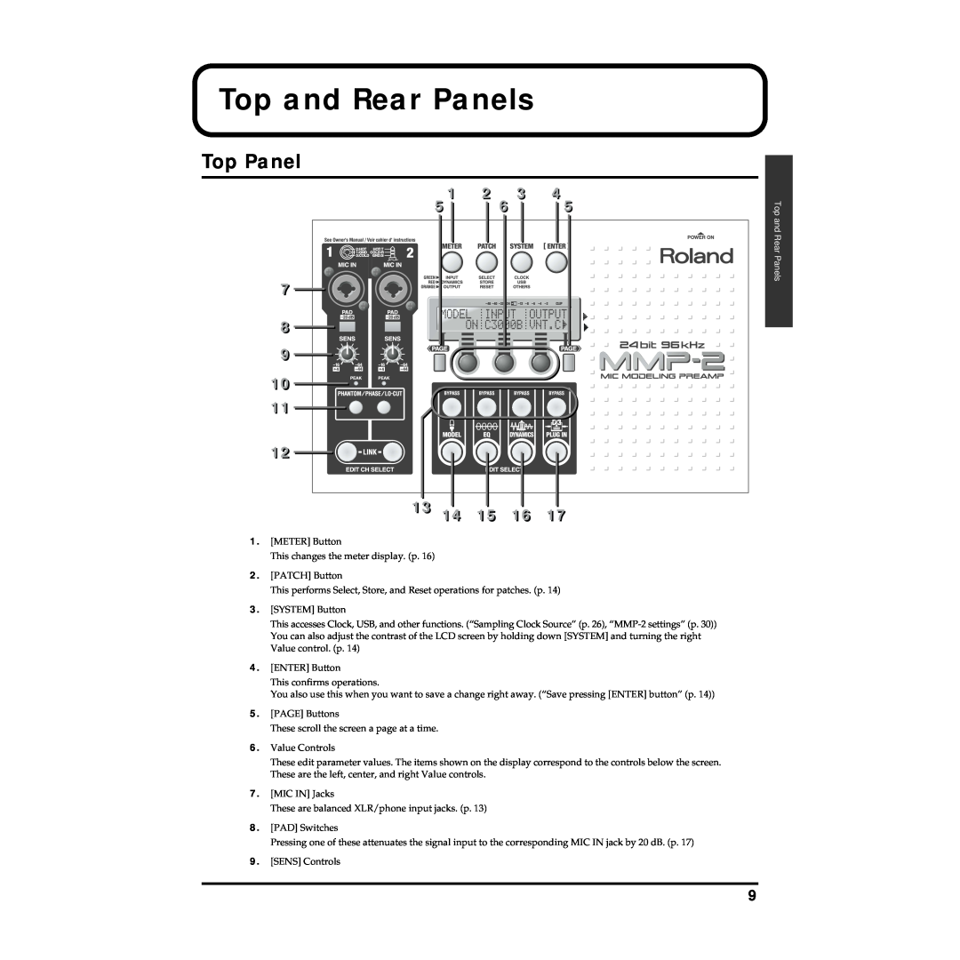 Roland MMP-2 owner manual Top and Rear Panels, Top Panel 