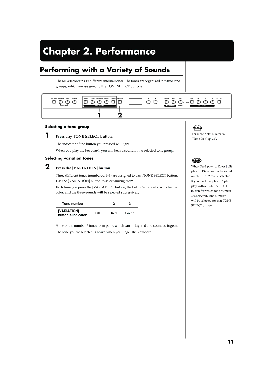 Roland MP-60 Performance, Performing with a Variety of Sounds, Selecting a tone group, Selecting variation tones 