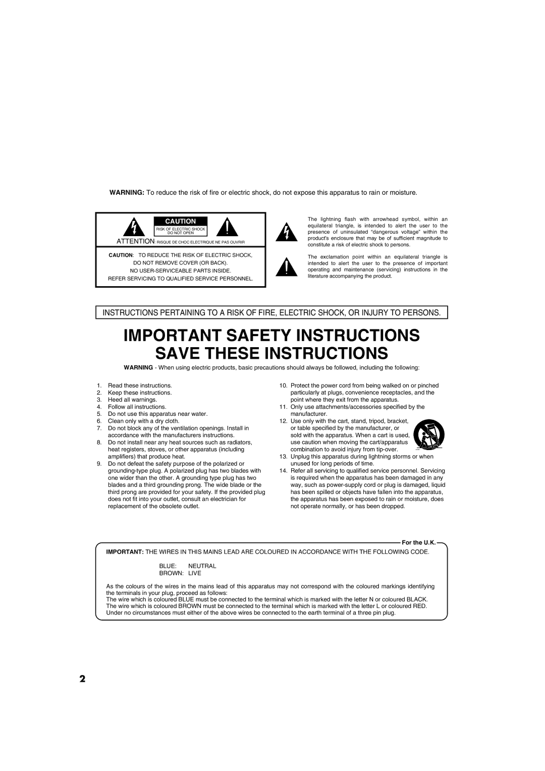 Roland MP-60 owner manual Important Safety Instructions 