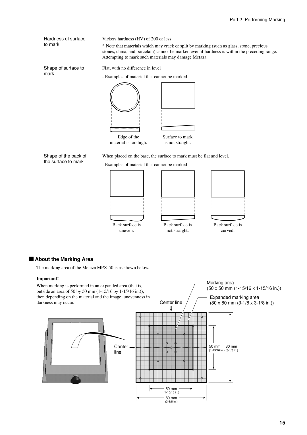 Roland MPX-50 user manual About the Marking Area, Marking area 