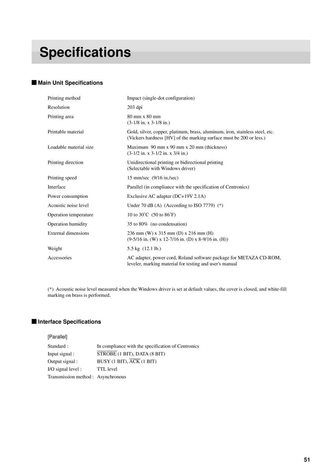 Roland MPX-50 user manual Main Unit Specifications, Interface Specifications 