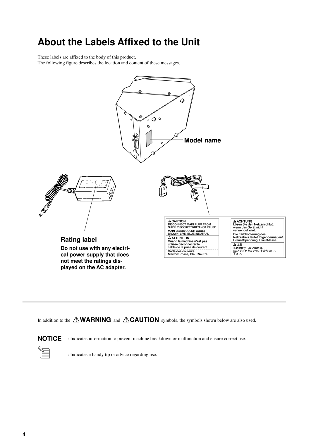 Roland MPX-50 user manual About the Labels Affixed to the Unit, Model name Rating label 