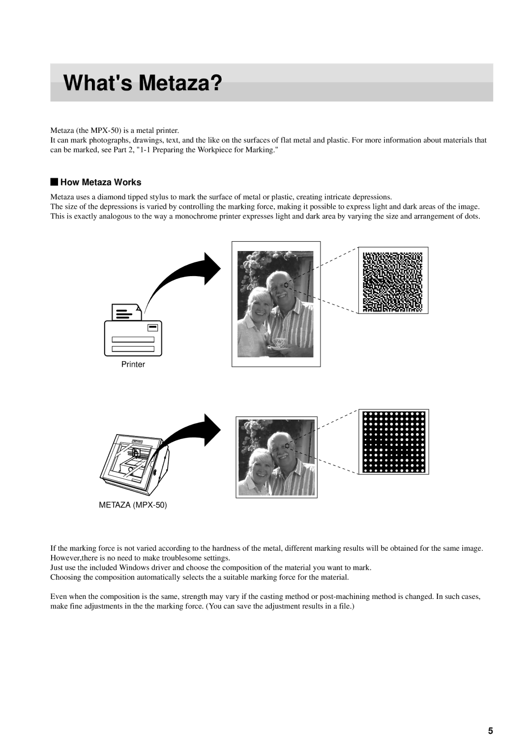 Roland MPX-50 user manual Whats Metaza?, How Metaza Works 