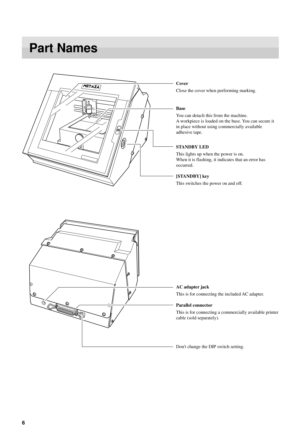 Roland MPX-50 user manual Part Names, Base 