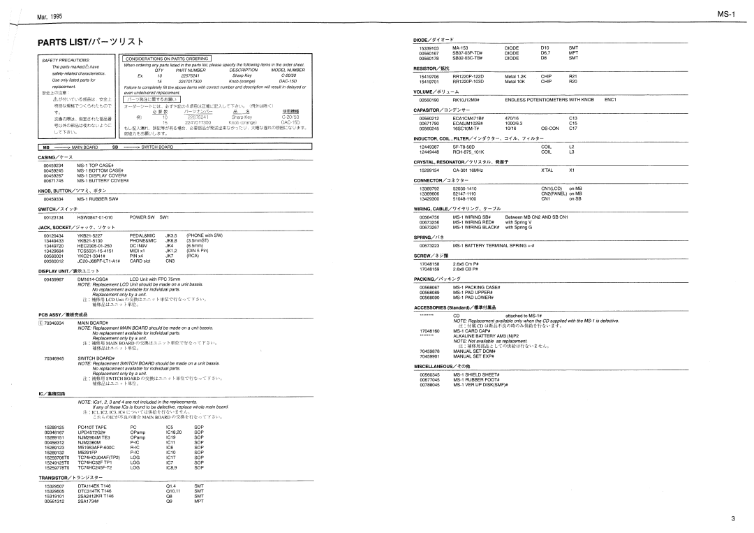 Roland MS-1 manual 