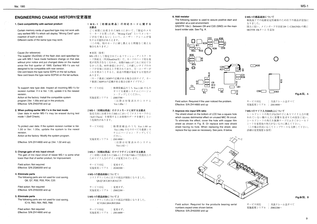 Roland MS-1 manual 