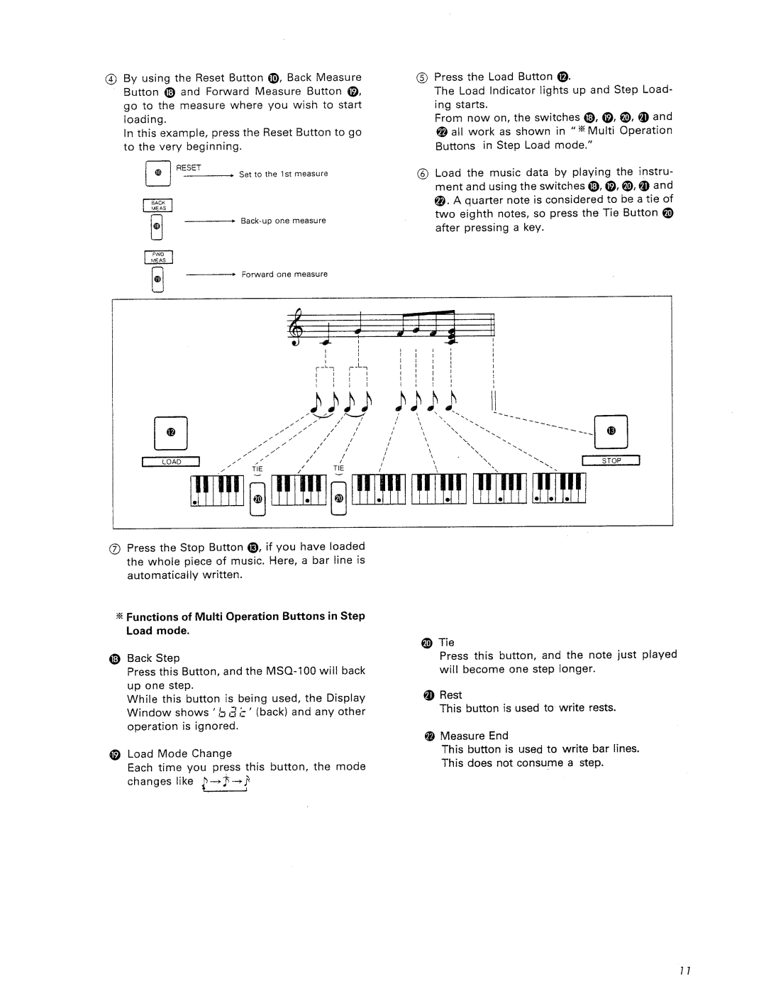 Roland MSQ-100 manual 