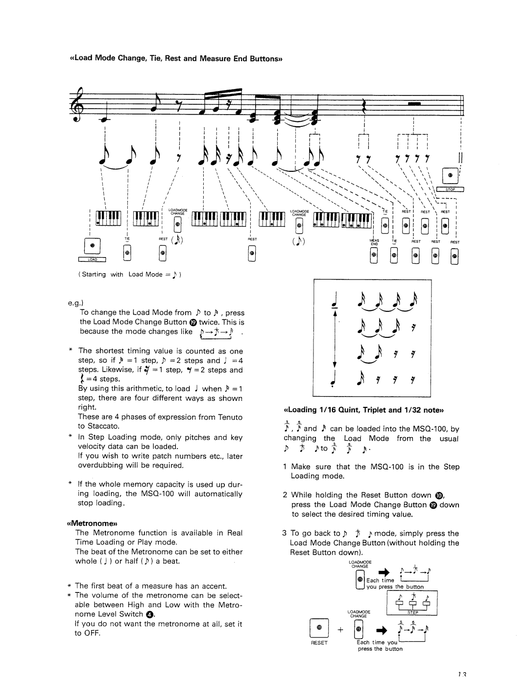 Roland MSQ-100 manual 